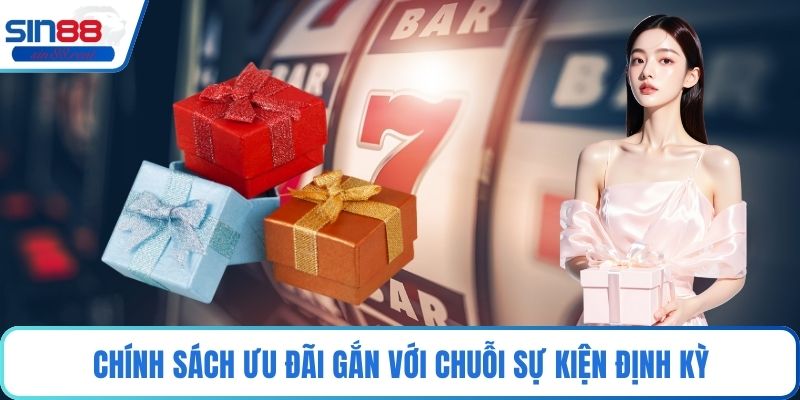 Khuyến Mãi - Cơ Chế Ưu Đãi Trong Giải Trí Trực Tuyến 2 Chính sách ưu đãi gắn với chuỗi sự kiện định kỳ