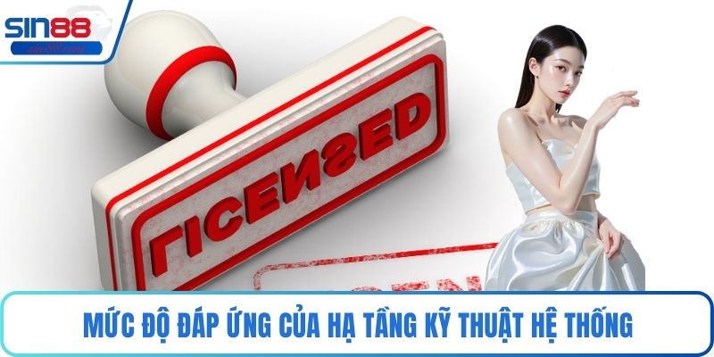 Giấy Phép Hoạt Động - Nền Tảng Pháp Lý Cho Cá Cược 3 Mức độ đáp ứng của hạ tầng kỹ thuật hệ thống